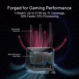 Router ASUS RT-BE86U, Router WiFi7 pentru jocuri, AiMesh, 2xWAN, 3xLAN, 1xUSB 3.2