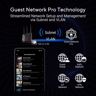 Router ASUS RT-BE86U, Router WiFi7 pentru jocuri, AiMesh, 2xWAN, 3xLAN, 1xUSB 3.2