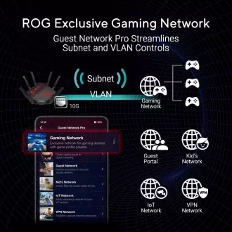 Router de jocuri ASUS ROG Rapture GT-BE19000, router WiFi7 cu 3 benzi, 2x WAN, 4x LAN, AiMesh