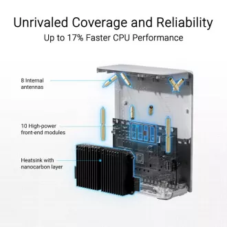 ASUS ZenWifi BT10 pachet de 3, router extensibil WiFi7, AiMesh, 2x WAN/LAN, 1x LAN, 1x 3.0