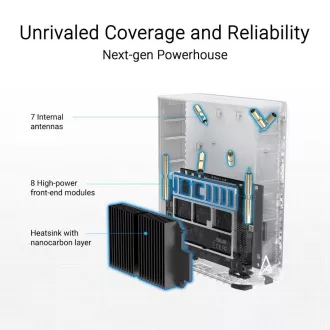 ASUS ZenWifi BT8 1 pachet, Router extensibil WiFi7, AiMesh, 1x WAN, 3x LAN, 1x 3.0 ASUS ZenWifi BT8 1 pachet, Router extensibil WiFi7, AiMesh, 1x WAN, 3x LAN, 1x 3.0