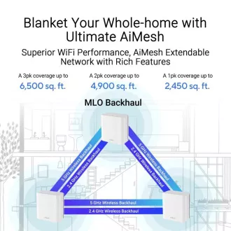 ASUS ZenWifi BD4 1 pachet, router extensibil WiFi7, AiMesh, 2x WAN/LAN ASUS ZenWifi BD4 1 pachet, router extensibil WiFi7, AiMesh, 2x WAN/LAN