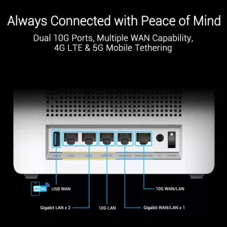 Router extensibil ASUS ZenWifi BQ16, pachet de 3, WiFi7, AiMesh, 2x WAN/LAN, 3x LAN, 1x USB 3.0
