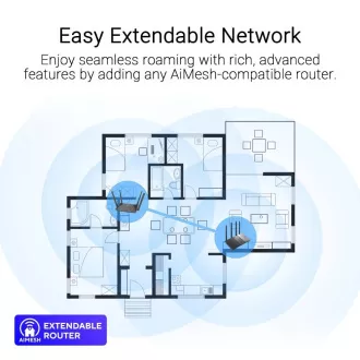 Router ASUS RT-AX52 Pro (AX3000), WiFi 6 cu bandă duală, router extensibil