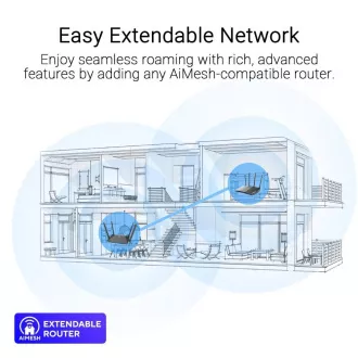 Router ASUS RT-AX52 Pro (AX3000), WiFi 6 cu bandă duală, router extensibil