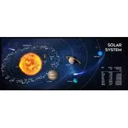 Mouse pad din material GEMBIRD Solar System, gaming, 350 x 900