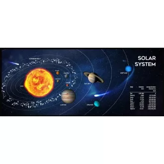 Mouse pad din material GEMBIRD Solar System, gaming, 350 x 900 Mouse pad din material GEMBIRD Solar System, gaming, 350 x 900