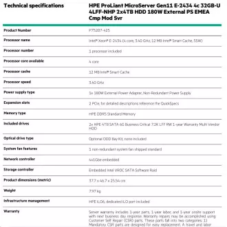 HPE PL MicroServer Gen11 E-2434 (3.4-5G/4C8T) 1x32G 2x4TB SATA 4LFF/SFF-NHP 4p1G iLoPort (P65741) NBD111 Alegere inteligentă