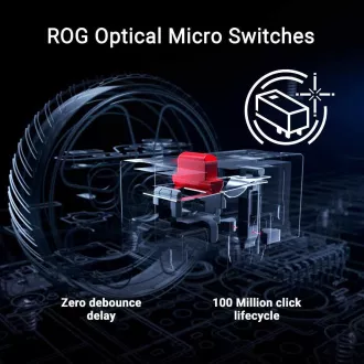 Mouse ASUS ROG Keris II Ace, mouse pentru gaming wireless, negru