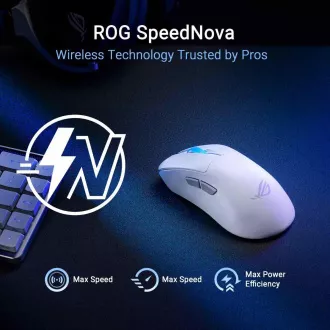 Mouse ASUS ROG Keris II Ace, mouse de gaming wireless, alb