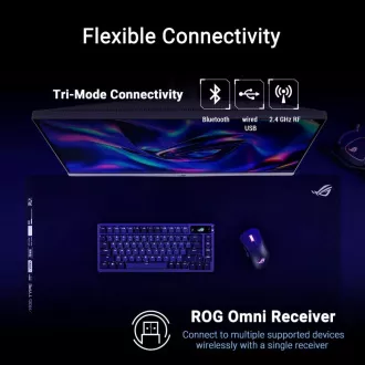 Mouse ASUS ROG Keris II Origin, mouse wireless pentru gaming, negru