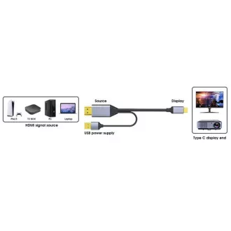 Adaptor PREMIUMCORD HDMI 2.0 la USB-C, 4K@60Hz, 2m Adaptor PREMIUMCORD HDMI 2.0 la USB-C, 4K@60Hz, 2m