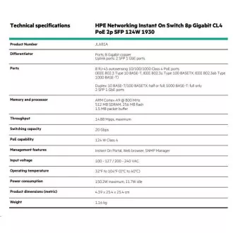 Switch HPE Networking Instant On 8p Gigabit CL4 PoE 2p SFP 124W 1930 (JL681) Switch HPE Networking Instant On 8p Gigabit CL4 PoE 2p SFP 124W 1930 (JL681)
