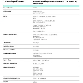 Comutator HPE Networking Instant On 12p 10GBT 4p SFP+ 1960 (JL805A) Comutator HPE Networking Instant On 12p 10GBT 4p SFP+ 1960 (JL805A)