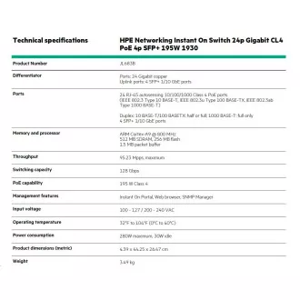 Switch HPE Networking Instant On 24p Gigabit CL4 PoE 4p SFP+ 195W 1930 (JL683B) Switch HPE Networking Instant On 24p Gigabit CL4 PoE 4p SFP+ 195W 1930 (JL683B)