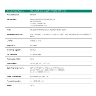 Switch HPE Aruba Networking CX 6000 24G 4SFP R8N88A REÎNNOIRE