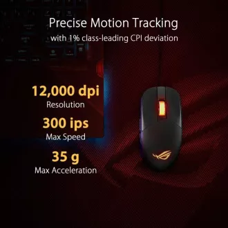 Mouse ASUS ROG STRIX IMPACT III, negru