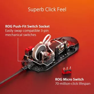 Mouse ASUS ROG STRIX IMPACT III, negru