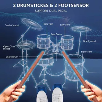 Bețe de tobe inteligente AeroBand PocketDrum 2 PLUS - lemn