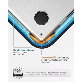 Kit husă TomToc - MacBook Pro 16" / MacBook Air 15.3", albastru marin