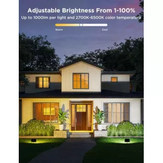 Govee Flood Lights 2 lumini LED SMART de exterior 4 buc