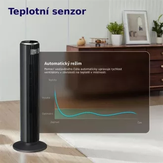 Ventilator turn Levoit F361 Vortex - Ventilator automat