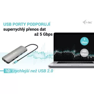 i-tec USB-C Metal Nano 2x HDMI Docking Station, PD 100W
