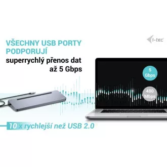 i-tec USB-C Metal Ergonomic 4K 3x Display Docking Station, PD 100W