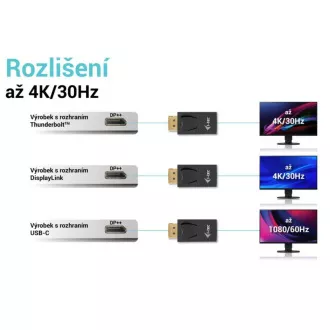 Adaptor pasiv DisplayPort la HDMI i-tec (max 4K/30Hz) Adaptor pasiv DisplayPort la HDMI i-tec (max 4K/30Hz)