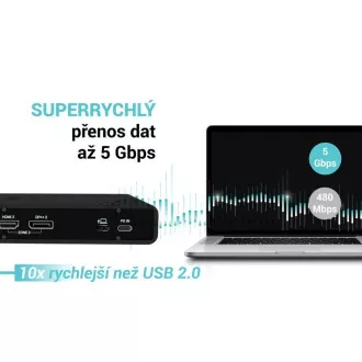 Stație de andocare universală cu afișaj dublu 4K i-tec, livrare de energie 85 W + încărcător i-tec USB-C 100 W