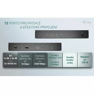 i-tec Universal 5x 4K Display Docking Station, putere de livrare 100W