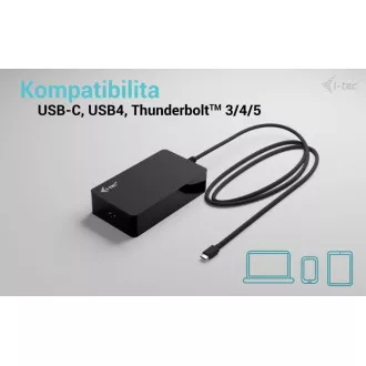 Încărcător universal i-tec USB-C PD 3.1 140W