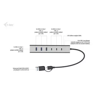 i-tec Hub metalic de încărcare USB-C/USB-A cu 7 porturi (3x USB-C, 4x USB-A)