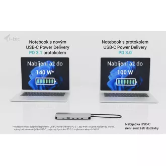 i-tec USB-C Metal Nano Dock cu 3 porturi de afișare, 2 porturi HDMI, 1 porturi video USB-C, alimentare 140W