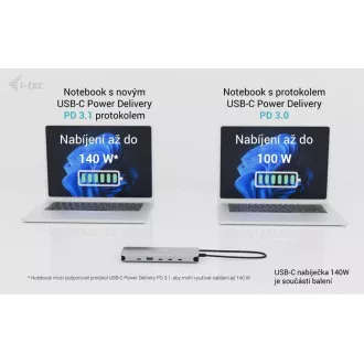 i-tec USB-C Metal Nano Dock cu 3 porturi de afișare, 2 porturi HDMI, 1 porturi video USB-C, PD 140W + Încărcător universal 140 W
