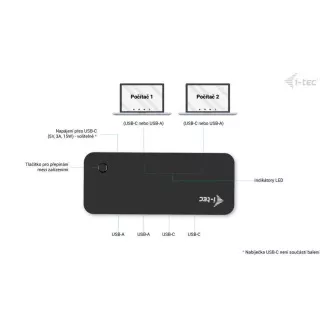 Hub KVM universal i-tec 2 porturi USB-C + 2 porturi USB-A 3.0