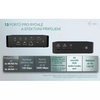 Stație de andocare pentru ecran i-tec Thunderbolt 5 Quattro, alimentare 140W
