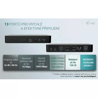 Stație de andocare universală inteligentă i-tec pentru afișaj dual, alimentare 100W