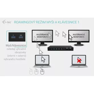 Stație de andocare KVM i-tec USB-C pentru 3 gazde, afișaj dual, alimentare 1x 92W/2x 65W