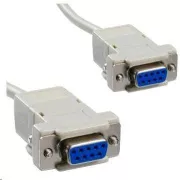 Cablu serial PREMIUMCORD 3m Laplink (Canon 9F/9F, detasabil, RS232)