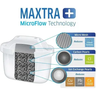 Brita Pack 6 MAXTRA pentru PO 2024, 6 bucati, filtru apa, de unica folosinta Brita Pack 6 MAXTRA pentru PO 2024, 6 bucati, filtru apa, de unica folosinta
