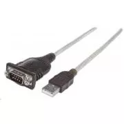 Convertor USB la serie MANHATTAN (cip prolific PL-2303RA 1,8 m)