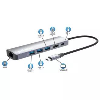 Stație de andocare MANHATTAN USB-C 6 în 1, 1xHDMI, 1xUSB-C, 3xUSB, 1xRJ45, gri