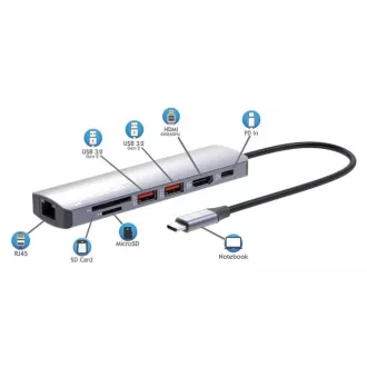 Stație de andocare MANHATTAN USB-C 7 în 1, 1xHDMI, 1xUSB-C, 2xUSB, 1xRJ45, cititor de carduri SD, gri