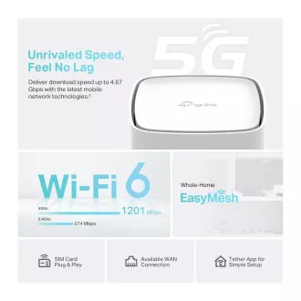 Router TP-Link Archer NX200 EasyMesh WiFi6 5G, 4G LTE (AX1800, 2,4GHz/5GHz, 2xGbELAN, 1xGbELAN/WAN, 5G, 4G LTE, 1xnanoSIM)