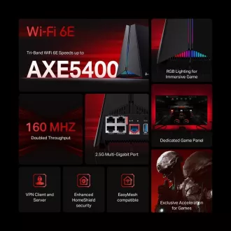 Router TP-Link Archer GXE75 EasyMesh WiFi6E (AXE5400, 2.4GHz/5GHz/6GHz, 1x2, 5GbELAN/WAN, 1xGbELAN/WAN, 3xGbELAN, 1xUSB3.0)