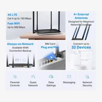 Router MERCUSYS MB115-4G WiFi4 (N300, 4G LTE, 2.4GHz, 1xLAN/WAN 100Mb/s, 3xLAN 100Mb/s, 1xnanoSIM)