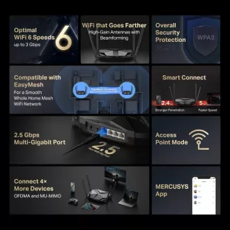 Router MERCUSYS MR85X WiFi6 (AX3000, 2, 4GHz/5GHz, 3xGbELAN, 1x2, 5GbEWAN)
