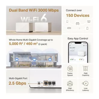MERCUSYS Halo H85X (pachet de 3) WiFi6 Mesh (AX3000, 2.4GHz/5GHz, 1x2, 5GbELAN/WAN, 2xGbELAN/WAN)