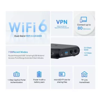 Router portabil WiFi6 TP-Link TL-WR3002X (AX3000, 2.4GHz/5GHz, 1xWAN 2.5GbE, 1xLAN GbE, 1xUSB3.0) Router portabil WiFi6 TP-Link TL-WR3002X (AX3000, 2.4GHz/5GHz, 1xWAN 2.5GbE, 1xLAN GbE, 1xUSB3.0)